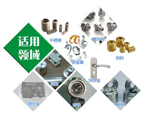 探索精密制造之选 裕满环保碳氢清洗剂与超声波清洗技术在五金产品制造中的应用